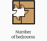 nombre-pieces-appartement-FR
